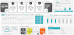 create dynamic excel dashboards charts data analysis with data cleaning