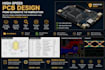 design a manufacturing ready schematic and bom from your circuit concept