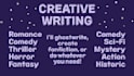 write any fictional story for you