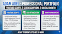 write viral youtube scripts and seo video descriptions