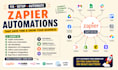 fix zapier automation webhook api integration make n8n workflow vapi ollama