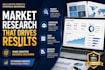 do market research, competitor analysis, swot analysis and industry report