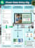 do data entry and data cleaning