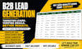 do verified b2b lead generation and email list building