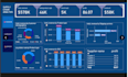 build machine learning models and analyze your data