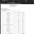 do data entry fast and accurate
