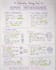 create neat and easy biology notes from ncert