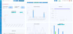 optimize existing systems and make them faster