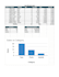 create a google sheets dashboard or fix your excel formulas