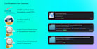 test the functionality of your website