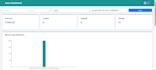 do web  and mobile application