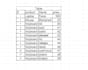 convert PDF and images to excel with accuracy
