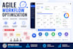 optimize agile workflow, sprint management, and team productivity system