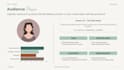 build your brand content strategy, positioning, and messaging