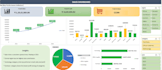 do excel data entry, data cleaning, vlookup, and dashboard