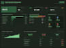 build automated power bi dashboard for simpro and xero users
