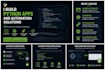build a custom python app or automation script