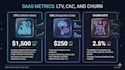 design a professional saas and fintech pitch deck with data visualization