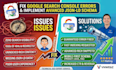 fix google search console errors and implement advanced json schema