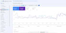 write effective SEO blog content