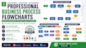 design a professional business process flowchart or workflow diagram