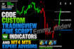 code custom tradingview pine script indicators and mt4 mt5 expert advisors