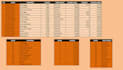 do excel data entry and data processing