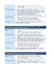 write nursing care plans