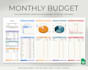 level up financial planning for millennials