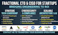 be your startup fractional cto and ciso for scaling and security