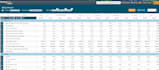 create an automated amazon style excel dashboard for your logistics data