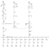do power system studies