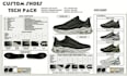 do custom shoe design footwear, and sneakers with tech pack for manufacturing