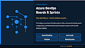 set up your azure devops boards, backlogs, sprints and test plans