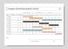 create a professional project schedule in primavera p6 or ms project