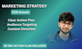 develop the marketing and branding strategy for your brand