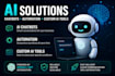 build custom ai chatbots and automation tools using openai