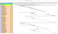 build a detailed construction schedule and tracking dashboard