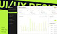 design saas web app and enterprise dashboard in figma