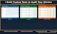 optimize your kitchen operations and cut costs