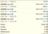 gold ea bot forex trading bot trading ea bot forex bot gold robot xauusd robot