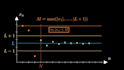 create physics and engineering animations with manim