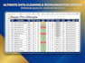 do clean, structure, and optimize your datasets