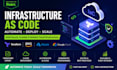 build scalable infrastructure as code using terraform