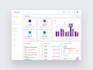 do responsive web application