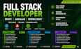 build full stack app using react or angular and spring boot