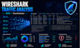 analyze pcap files using wireshark and identify security threats