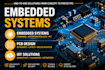 do embedded system projects, pcb designing and iot solutions
