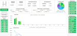 be your google sheets wizard