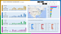 build microsoft fabric data pipelines and power bi dashboards